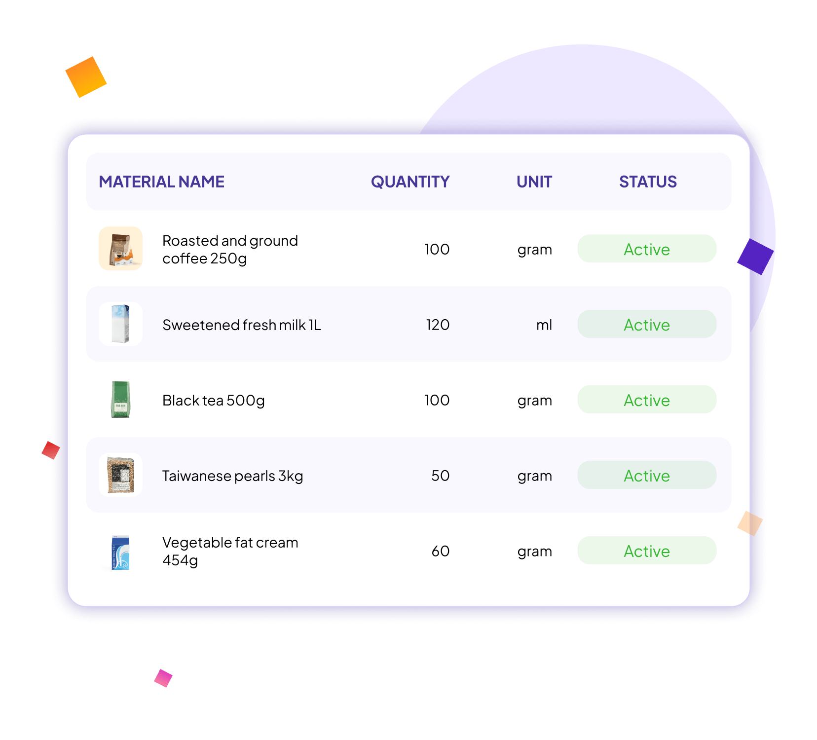 Material inventory management