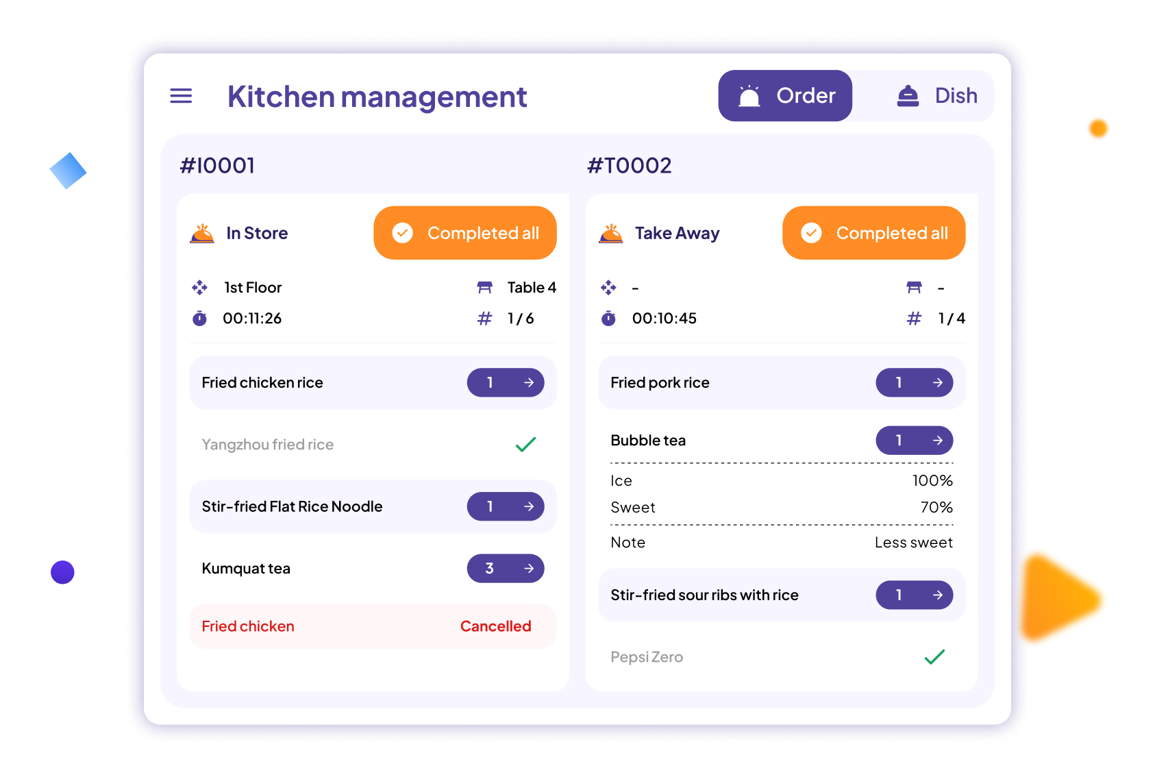 Manage accurate food status